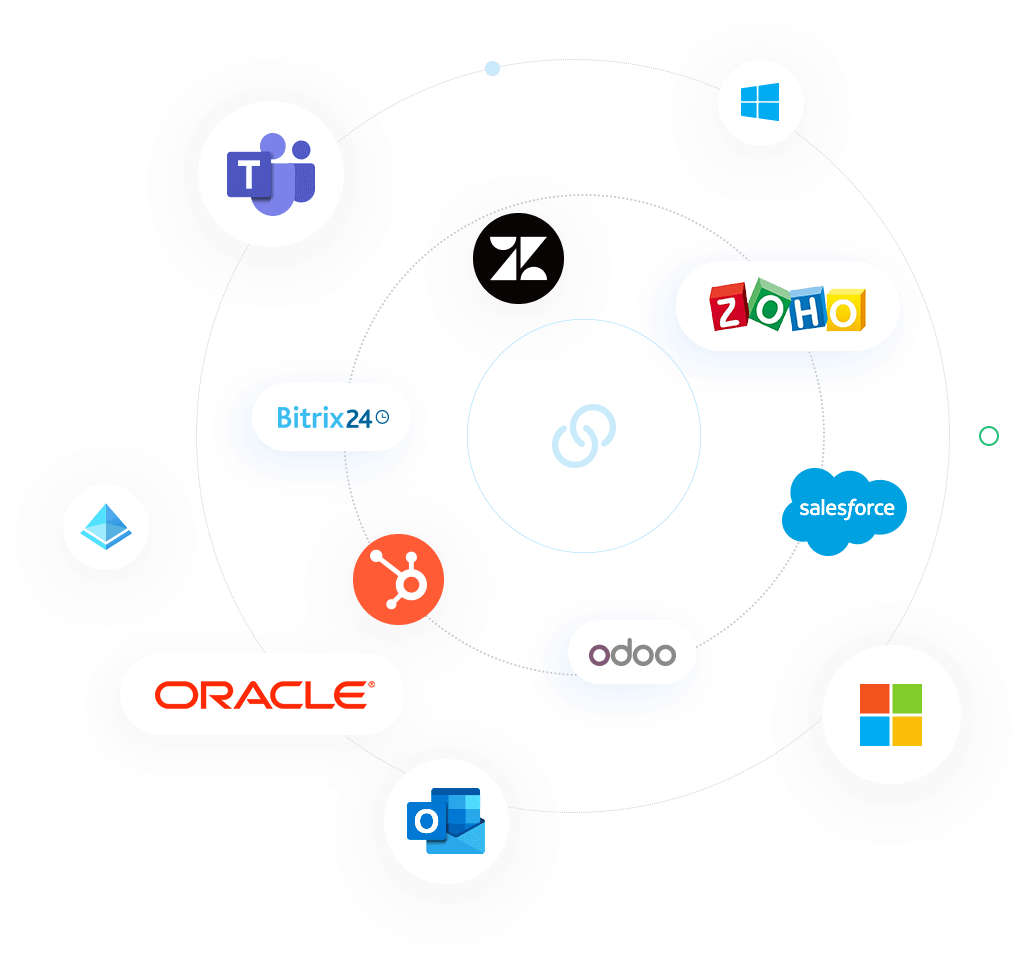 ZonaTel CRM Integrations