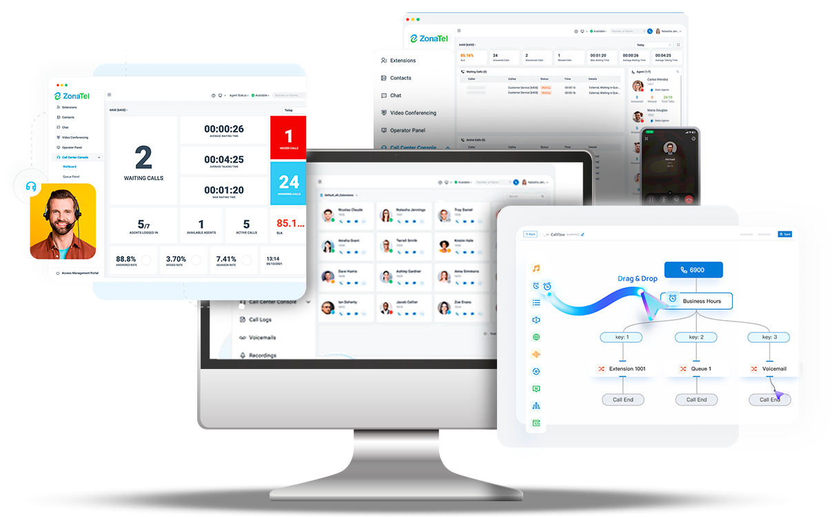 ZonaTel Enterprise PBX System