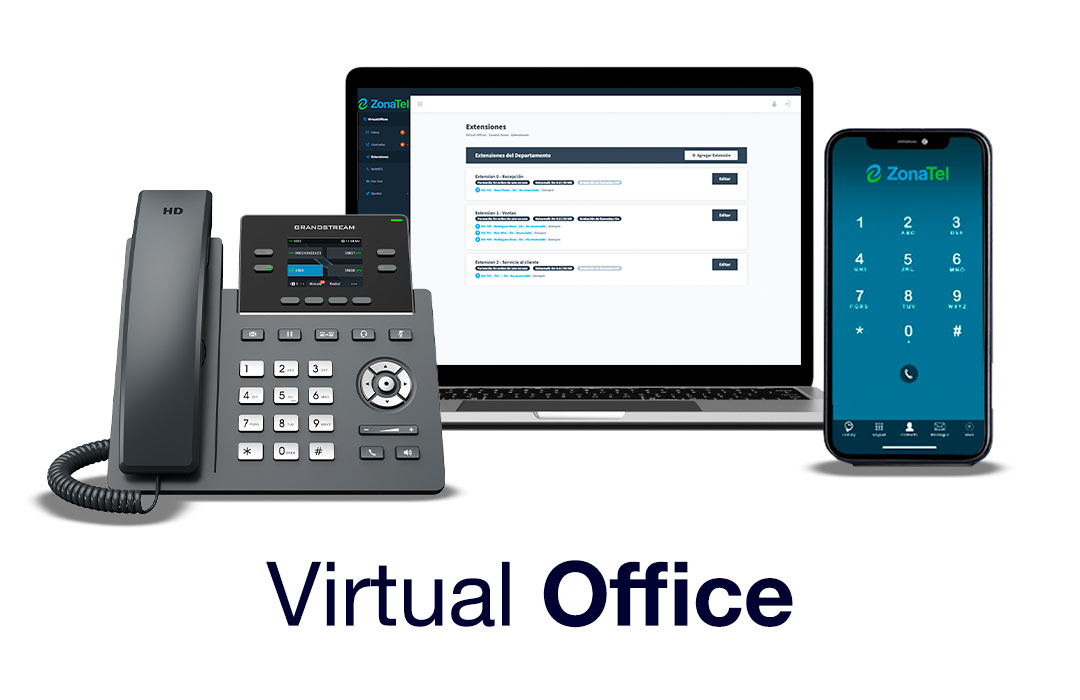 Virtual Office — ZonaTel