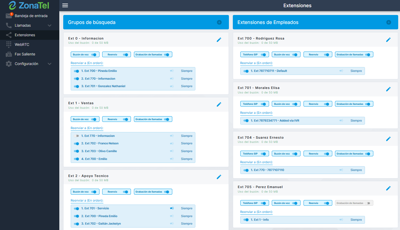 Panel de administraci&oacute;n ZonaTel - Extensiones