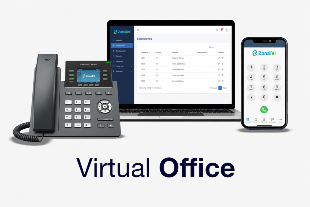 Virtual Office de ZonaTel: teléfono de escritorio, panel de administración y app móvil